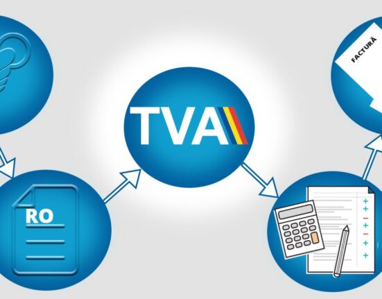 Măsurile de austeritate aduc economii mai mici decât creșterea colectării de TVA