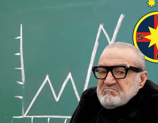 Supercomputerul îl contrazice pe Gigi Becali: ce șanse sunt să avem FCSB -out