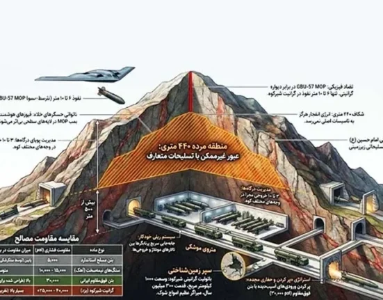 De ce supremația aeriană a SUA s-a oprit în fața buncărelor iraniene de neatins