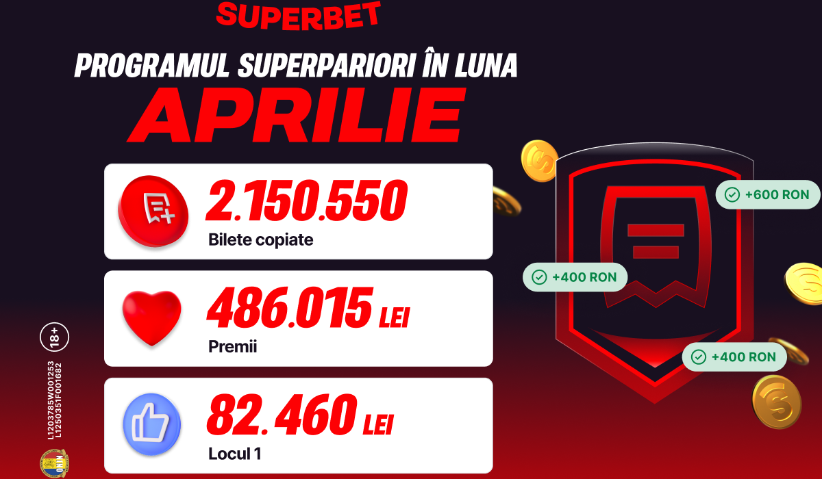 Clubul SuperPariorilor by Superbet, locul în care vrei să fii! SuperPremii te așteaptă în luna ma