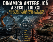 Dinamica antebelică a Secolului XXI, Reconfigurarea Industrială, poli criza și inevitabilitatea realinierii globale